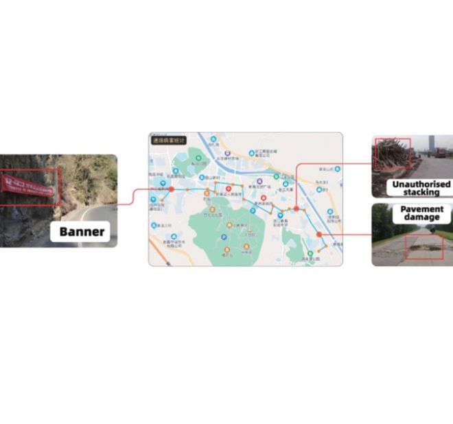 The Intelligent Road Inspection System