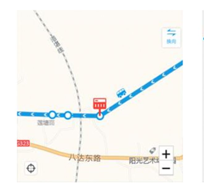 Smart Passenger Transport Scenario