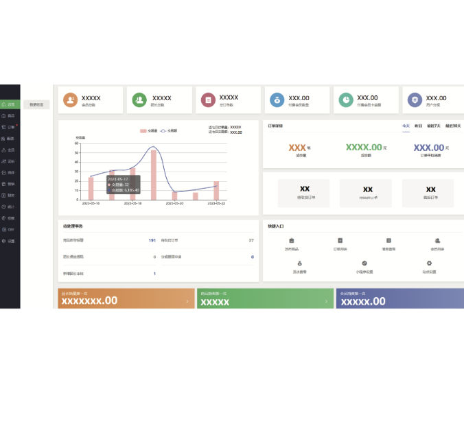 Golong Technology: Enterprise Welfare Mall System