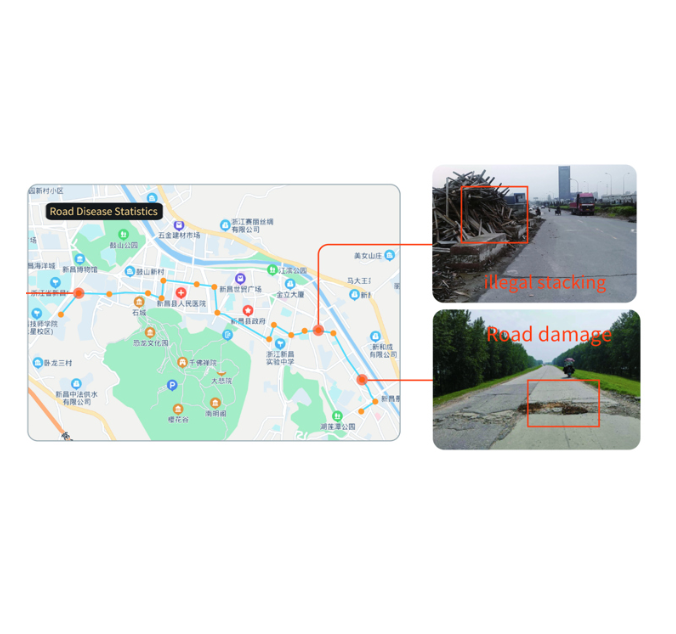 AI Road Patrolling：Risk Assessment